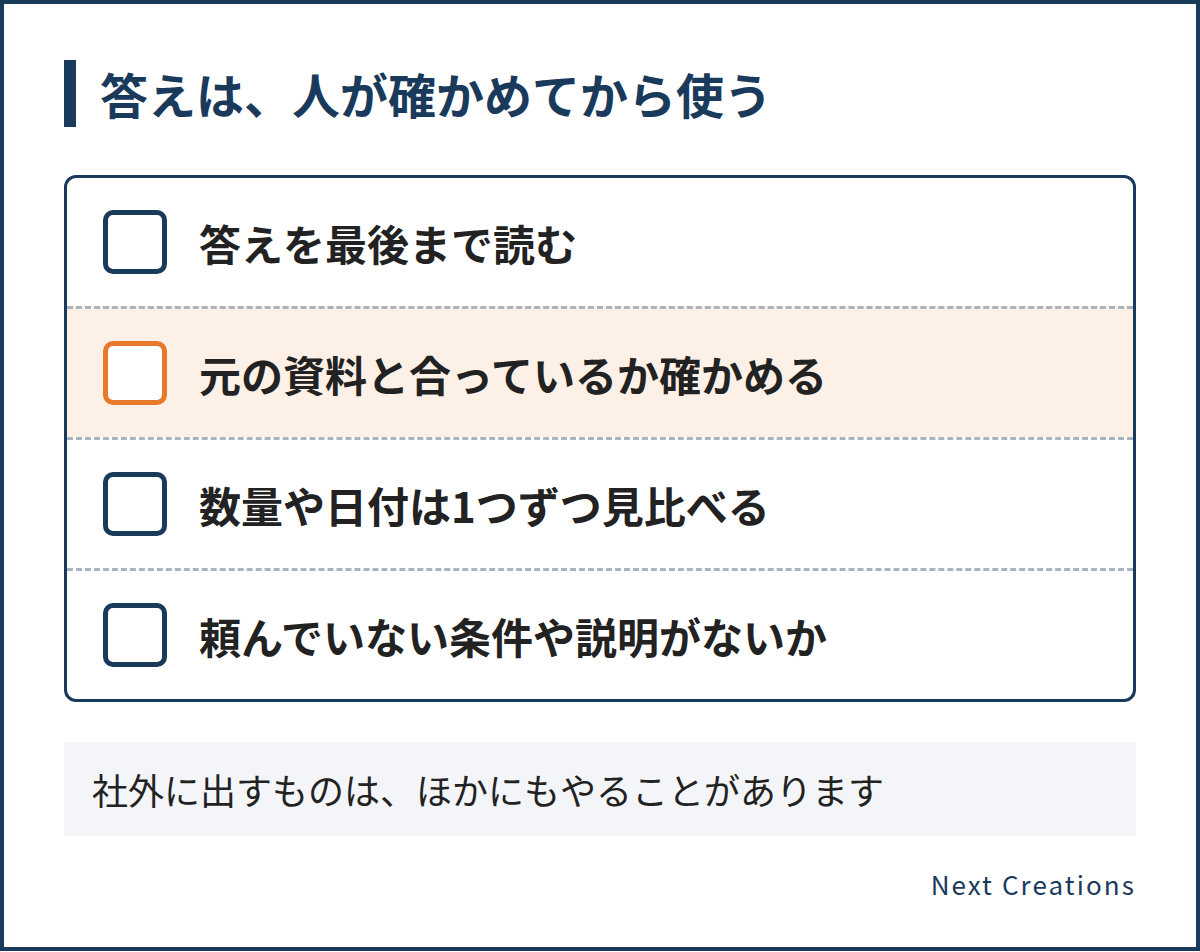 生成AIの答えは、最後まで読み、元の資料と合っているかを人が確かめてから使う。社外に出すものは、ほかにもやることがある